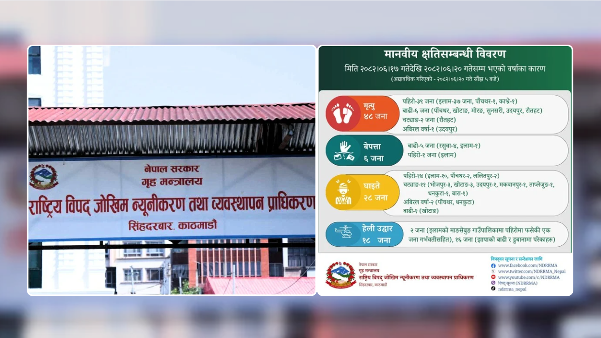 अबिरल वर्षाले देशभर ४८ जनाको ज्यान गयो, ६ जना अझै बेपत्ता