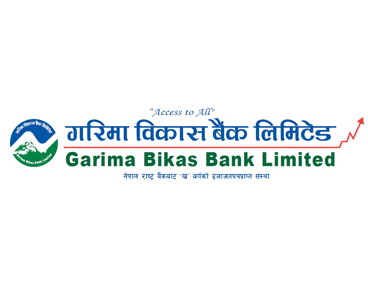 गरिमा विकास बैंकको संस्थापक सेयर सर्वसाधारणले किन्न पाउने