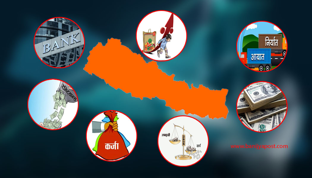 यस्तो छ देशको अर्थतन्त्रको मूख्य सूचक