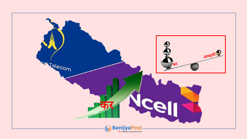 करको भारले थिचिदै दुरसञ्चार क्षेत्र, आम्दानीको ६० प्रतिशतसम्म बुझाउँछन् सरकारलाई