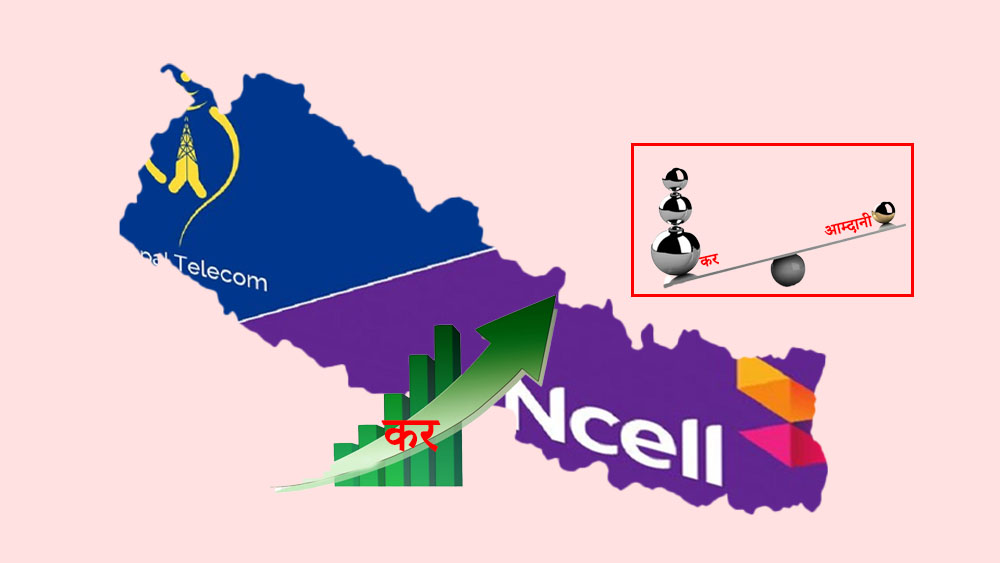नेपाल टेलिकमको नाफा ६ अर्ब २३ करोड, कर तथा दस्तुर भने साढे ४१ अर्ब !