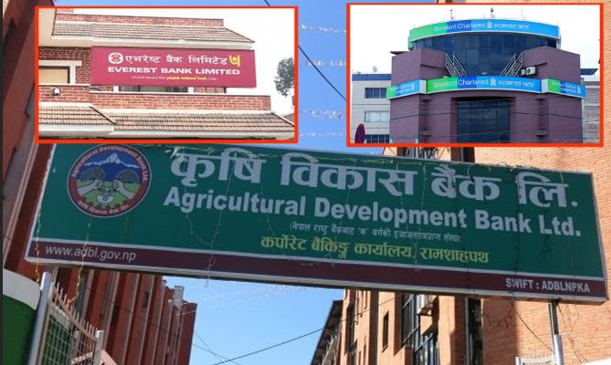 आधार दर घट्दा बैंकको ब्याज पनि घट्यो : कृषि विकास बैंक, एभरेष्ट र स्ट्याण्डर्ड चार्टडले घटाए कर्जाको ब्याजदर